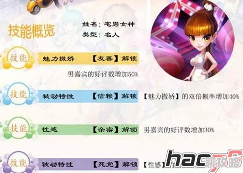 2025年星梦想48：女孩到女神的全方位蜕变，融合AI科技养成全攻略分享