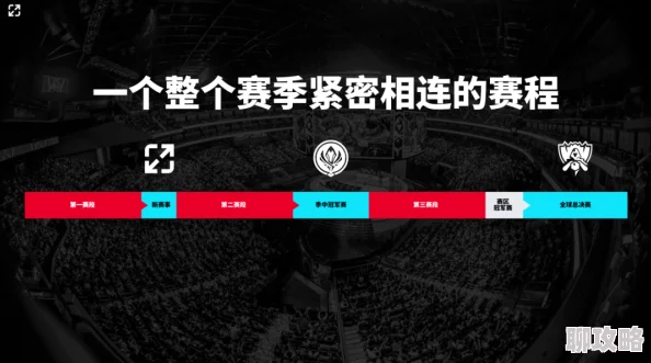 2025年热门游戏解析：百万英雄联盟箭矢阵阵法属性全面介绍与最新玩法