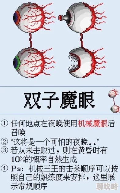 2025年泰拉瑞亚专家模式高效双子魔眼打法技巧与装备推荐