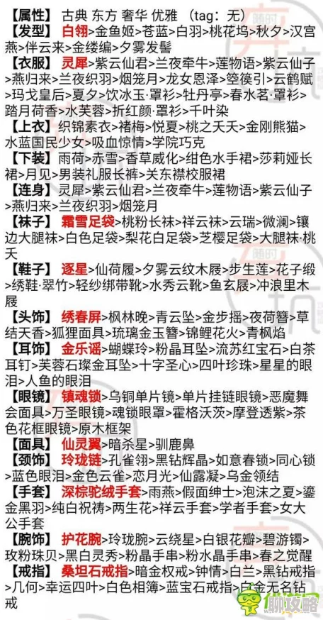 2025年热门趋势：甜甜萌物语340话平民高分搭配攻略新解