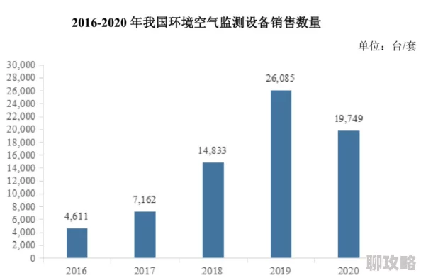 2025球球大作战最后五分钟冲刺上榜技巧视频教学
