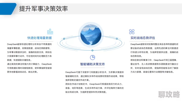 2025年科技前沿：我有上将军团系统详细功能解析与最新AI集成应用