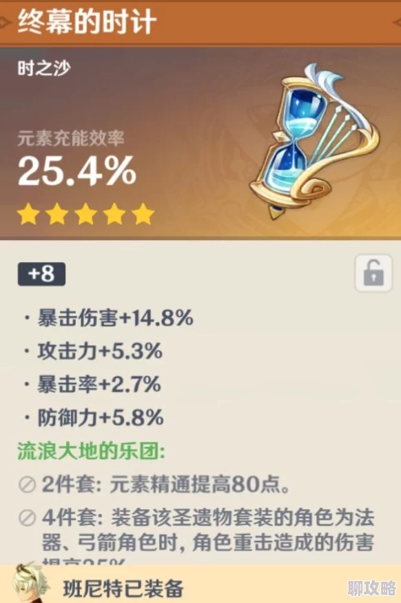 2025年热门崩坏3攻略：高效圣遗物与圣痕搭配推荐，解析圣遗物最佳选择