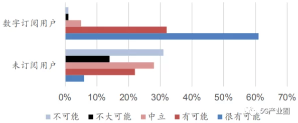 2025年热门解决方案：我的世界warp指令无法使用问题全攻略