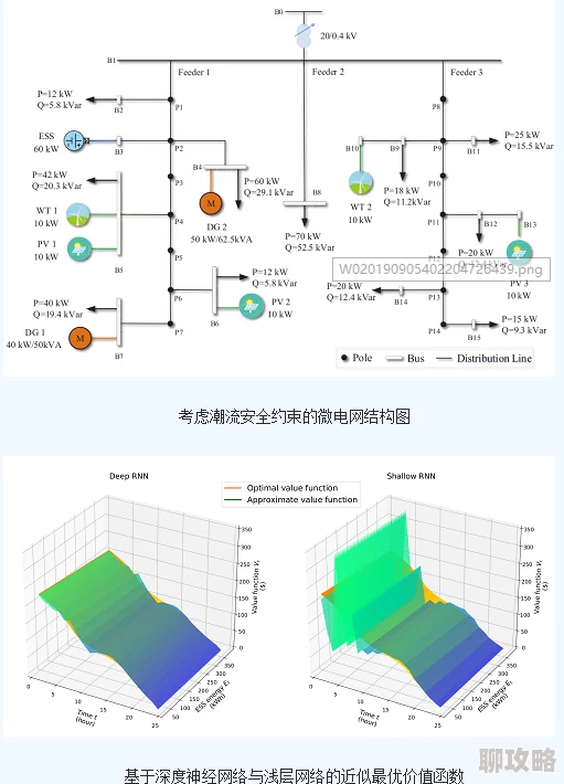 2025年热门：我的世界服务器优化技巧，高效提升玩家视距与游戏体验方法分享