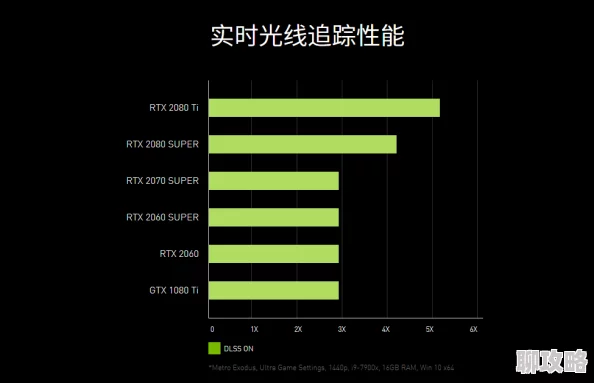 2025年热门：我的世界服务器优化技巧，高效提升玩家视距与游戏体验方法分享
