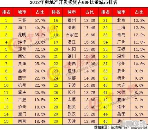 2025年王者荣耀最难操作英雄TOP5大盘点，含最新热门英雄分析