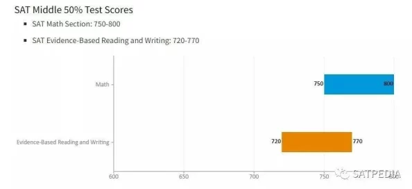 2025年王者荣耀最难操作英雄TOP5大盘点，含最新热门英雄分析