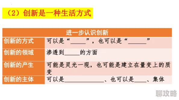 2025年热门生存技能：一小时快速制作水袋方法详解与创新技术介绍