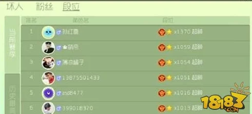 2025年热门战术解析：球球大作战创新玩法与高端竞技策略指南