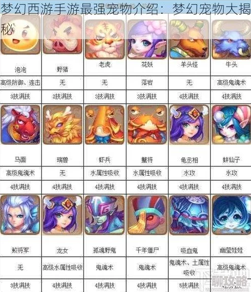 2025年梦幻西游手游热门萌宠配对策略与技巧详解指南