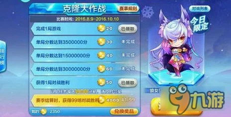 2025年热门天天酷跑：狼女贝蒂得分能力全面测试及高分搭配推荐指南
