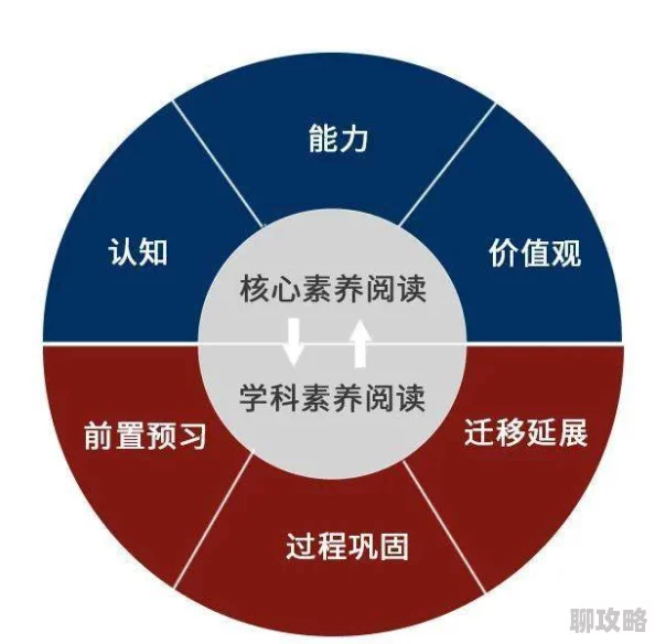 2025年诛仙手游最新帐号激活教程：安卓iOS全面解析，必备激活码获取指南