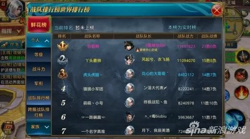 2025年热门手游《御龙在天》战队争霸3v3季前赛玩法内容全面解析