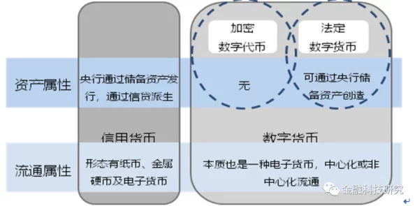 2025年热门解读：丰富的货币种类与数字化革新——御龙在天手游经济系统全面介绍