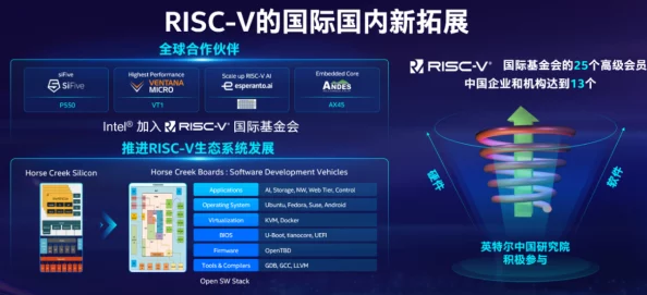 2025年全服最强攻略：利用AI与元宇宙技术快速提升战斗力秘籍