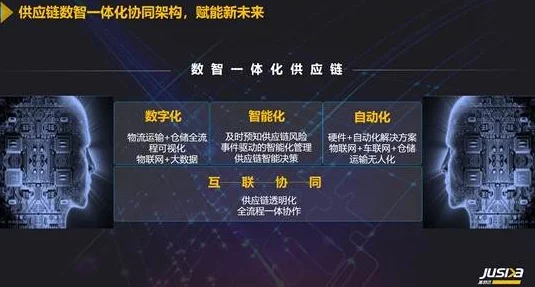 2025年全服最强攻略：利用AI与元宇宙技术快速提升战斗力秘籍